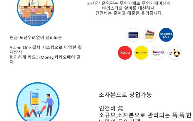 폴딩도어 이미지를 보여주는 설명