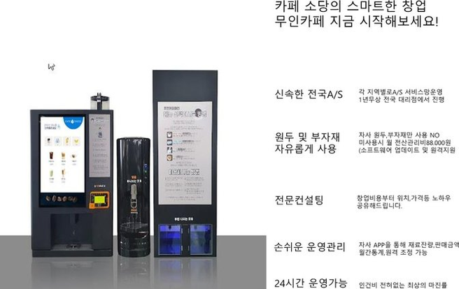 비즈니스 성공을 위한 인테리어 전략