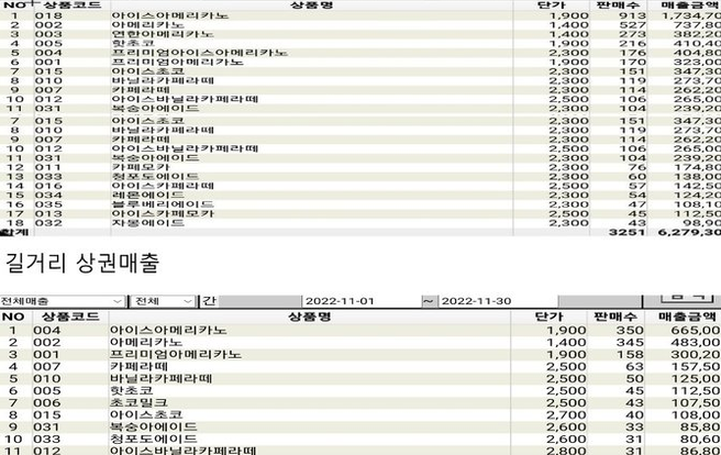 멀티 기능 가구 예시